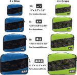 Packing Cubes Luggage Bags Organizer Durable Travel Accessories With Clothing Label - Image 3