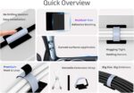 Under Desk Cord Management Straps, Adhesive-Backed Heavy-Duty Reusable Mounting Straps, Cable Management, Self Adhesive Hook and Loop Strap Set, for Large Cord Bundles, Power Strips & Devices - Image 3