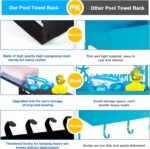 Pool Towel Racks with Shelf 8 Hooks for Pool Bathroom Wall Mount Towel Hooks Towel Holder Carbon Steel Hanger Organizer Pool Accessories Outdoor for Robe,Towel,Coat,Swimsuit,Bag,Keys - Image 4