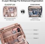 Everfun Hanging Travel Toiletry Bag for Women Traveling With Leakproof Compartment Makeup Cosmetic Organizer Dopp Kit Travel Accessories Essentials Must Have - Image 4