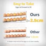 Egg Holder for Fridge, Automatic Steady Rolling Egg Container with Soft Bumpers & Handle for Refrigerator, Stackable Fridge Organizers and Storage with Lid - Image 3