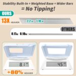 3 Pack Bathroom Organizers and Storage - Multi-Purpose,2-Tier Clear Pull Out Organization for Bathroom,Under Sink,Kitchen,Vanity,Countertop,Cabinet,Pantry & Medicine Cabinet,Blue - Image 4