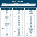 Deluxe Trunk and Backseat Organizer for Medium or large size SUVs & RVs, Detachable Storage Modules with Built-in Cooler, Patent Pending - Image 5