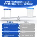 Heavy Duty Airtight Plastic Containers with Twist Top Lids, Stackable Freezer Containers for Lunch, Salad, Soup, Leftover, Ice Cream, BPA Free [6 Pack-32 oz] - Image 3