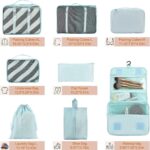 8 Set Compression Packing Cubes for Travel Essentials,Suitcase Organizer Bags, Carry-On Luggage Accessories with Laundry & Toiletry Bag, Road Trip & Camp Gifts for Men and women(blue) - Image 3