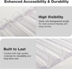 20-Pack Spring-Loaded Shelf Pusher System for Gondola Shelves – 4FT, 12in Deep, Fits 1–6 oz Products, Automatic Product Facing & Retail Display Pushers - Image 4