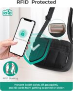 BAGSMART Cross Body Purse, Mini Crossbody Bags for Women Travel Purse, Puffy Shoulder Handbag Wallet with RFID Blocking Slots, Black-small - Image 4