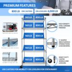 4000 LBS Heavy Duty Metal Shelving Unit – 36x18x76 NSF 5-Tier Wire Rack with Wheels, Adjustable Garage Storage Shelves, Chrome Wire Shelving for Kitchen, Warehouse, Bakers Rack – Crescent - Image 4