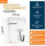 GLUIT Adhesive Wall Hooks for Hanging Heavy Duty 22 lbs Hooks for Walls No Damage, Towel Sticky Clear Hook, Waterproof, Home, Bathroom, Kitchen, Office, and Outdoor 12 Pack - Image 4