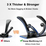 Dseap Coat Rack Wall Mount 2.0 Pro: Heavy Duty 300% Thicker, 16" Stud Mount, Stainless Steel Wall Coat Hooks Hanger for Clothes Jackets Hats Entryway Closet, MaxStrong Series, Black - Image 3