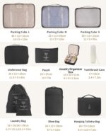 Packing Cubes 11 Set, Suitcase Organizers, Luggage Organizer Bags, with Toiletry Bag, Travel Essentials, Black - Image 3