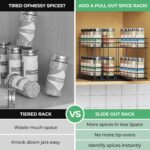 Pull Out Spice Rack Organizer for Cabinet, Slide Out Spice Racks, Easy to Install Spice Cabinet Organizers, 7.4" Wx10.43 Dx8.26 H, 3 Drawers 2 Tiers(Black) - Image 9