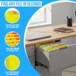 Iconikal A-Z Alphabetical File Folder Guide Dividers, Heavyweight 5 Color Coded Tabs, Letter Size 1/5 Cut Positions, Heavy Duty Office Organizers 5 Tabs Across - Image 4