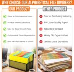 Iconikal A-Z Alphabetical File Folder Guide Dividers, Heavyweight 5 Color Coded Tabs, Letter Size 1/5 Cut Positions, Heavy Duty Office Organizers 5 Tabs Across - Image 6